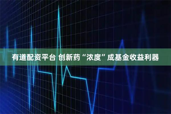 有道配资平台 创新药“浓度”成基金收益利器